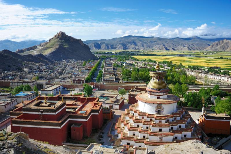 Popular Tours in Tibet